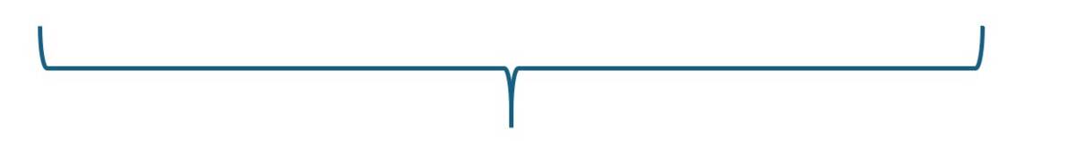 Zeichen Zusammenfassung